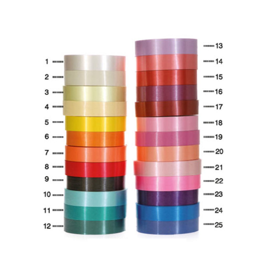 500000 ΞΥΛΟΚΟΡΔΕΛΑ ΡΟΛΑΚΙ 2