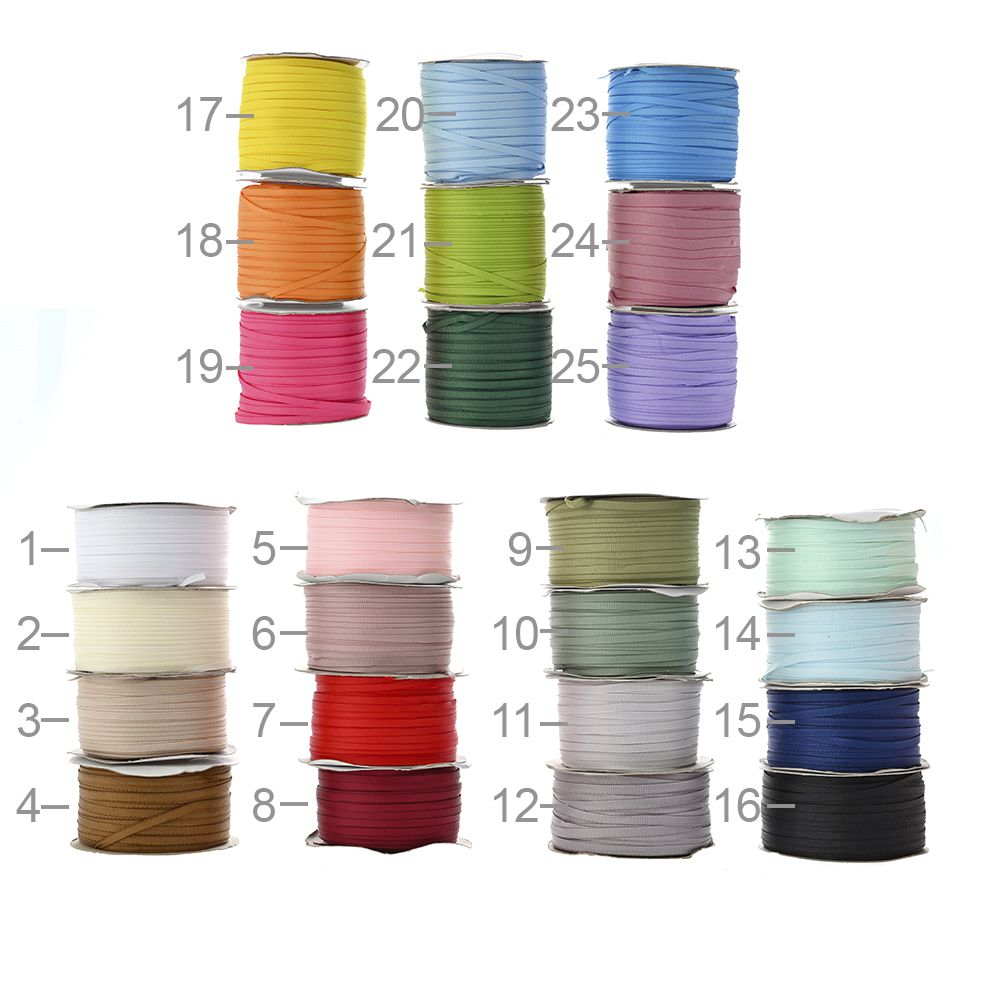 64790 ΚΟΡΔ.ΓΚΡΟ 3ΜΜΧ92Μ