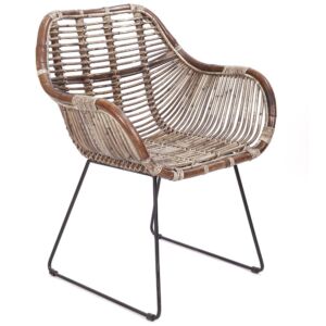 ΠΟΛΥΘΡΟΝΑ ΑΠΌ ΦΥΣΙΚΟ ΡΑΤΑΝ ΜΕ ΜΕΤΑΛΛΙΚΑ ΠΟΔΙΑ 69Χ62Χ80 ΕΚ