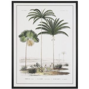 ΠΙΝΑΚΑΣ 60Χ80 ΕΚ ΡΕΤΡΟ ΘΕΜΑ ΜΕ ΦΟΙΝΙΚΕΣ