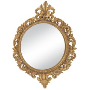 ΧΡΥΣΟΣ ΠΟΛΥΡΕΖΙΝ ΣΤΡΟΓΓΥΛΟΣ ΚΑΘΡΕΦΤΗΣ ΤΟΙΧΟΥ ΣΚΑΛΙΣΤΟΣ 33