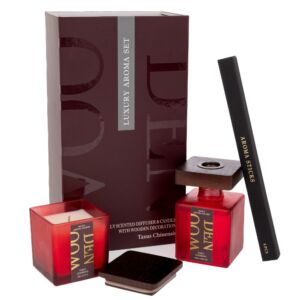 ΣΕΤ 2 ΚΟΚΚΙΝΟ ΑΡΩΜΑΤΙΚΟ ΧΩΡΟΥ ΜΕ ΣΤΙΚ 100ml AND ΚΕΡΙ 90gr ΣΕ ΣΥΣΚΕΥΑΣΙΑ ΠΟΛΥΤΕΛΕΙΑΣ